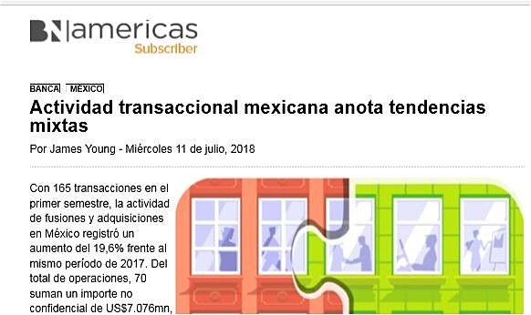 Actividadtransaccionalmexicanaanotatendencias mixtas